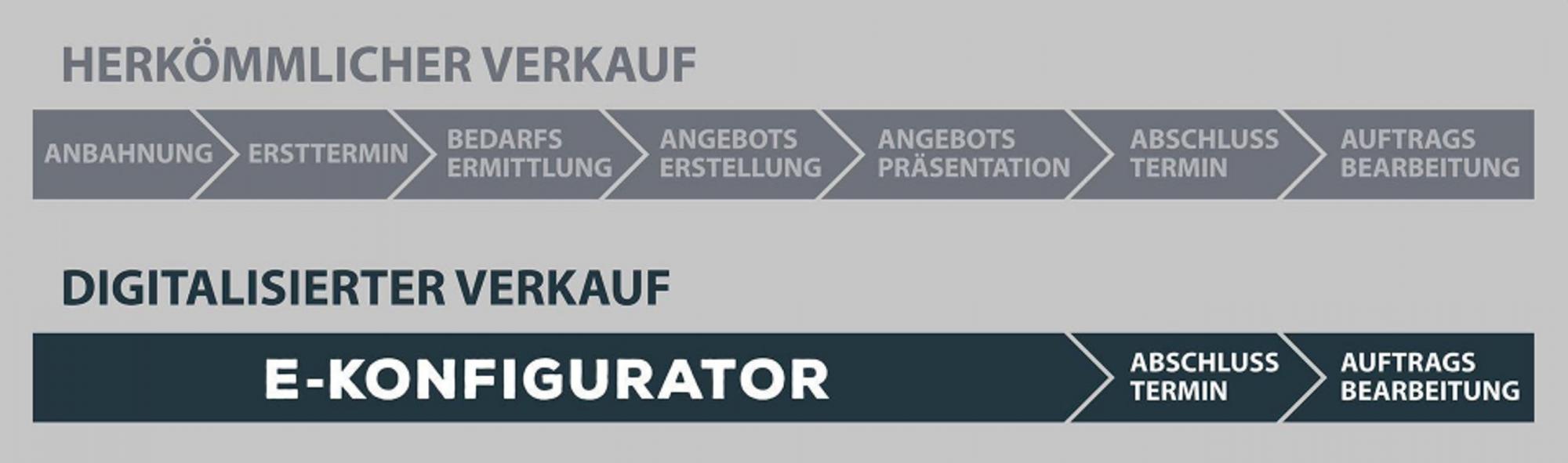 ekonfiguratorinfo--article-2864-0.jpeg